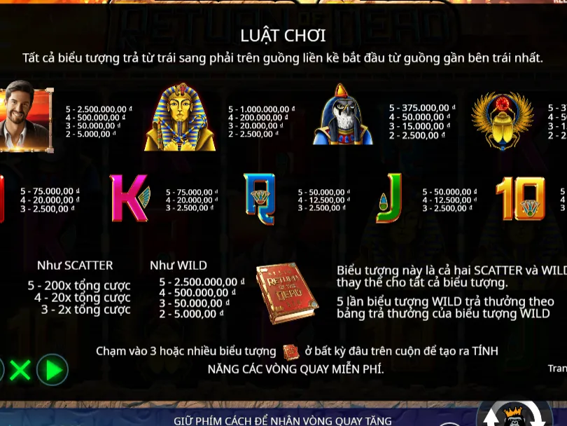 Những mẹo giúp quay slot Return Of The Dead Shbet Com dễ trúng